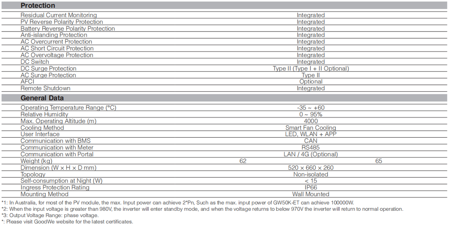 a3627c05-afe5-4320-832b-a33ea78d9a63 a3627c05-afe5-4320-832b-a33ea78d9a63
